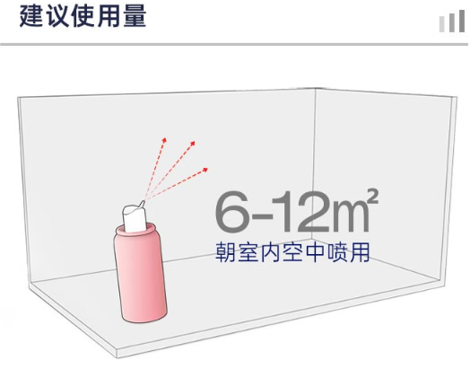 拜灭士驱蚊杀虫气雾喷杀蚊驱蚊水蚊香液使用用量