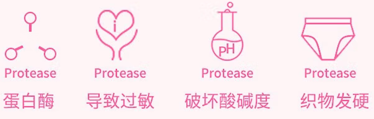 姨妈血清洁剂解决问题