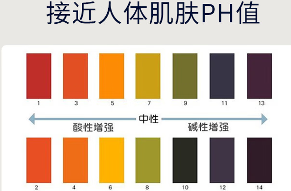 毛衣缩水还原恢复剂PH值中性不伤皮肤