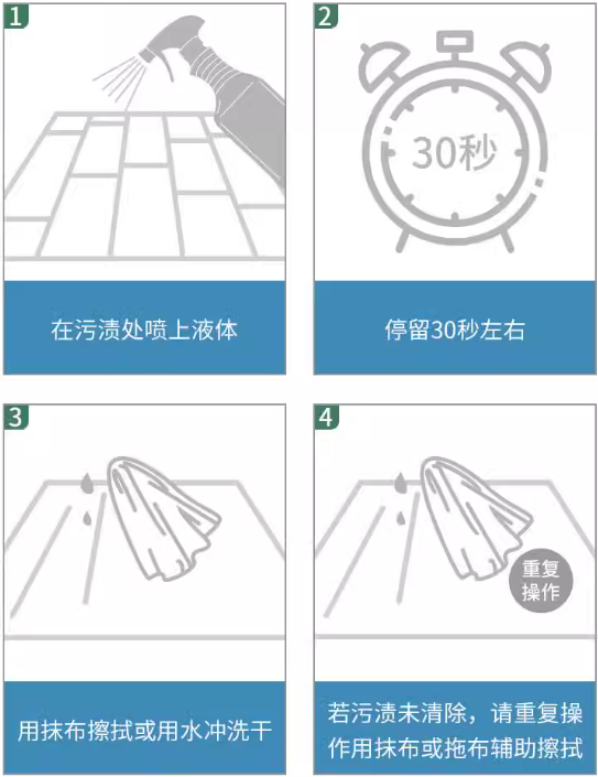 瓷砖清洁剂使用方法